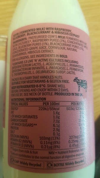 Blood sugar diet and fast800 thread 16