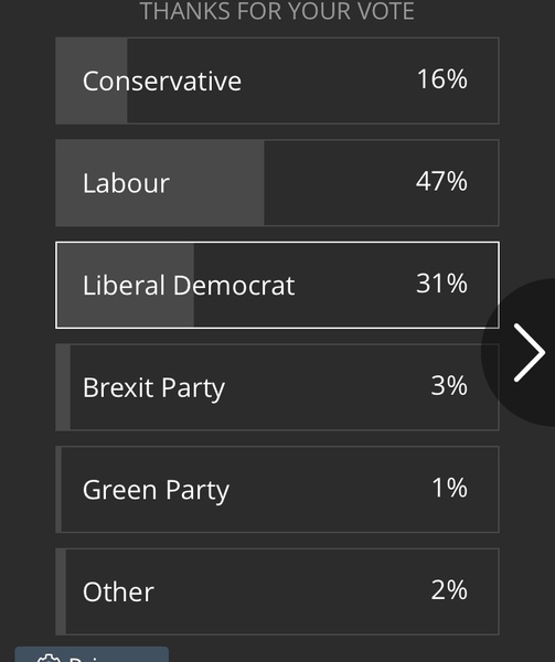 Westministenders: Promises, promises