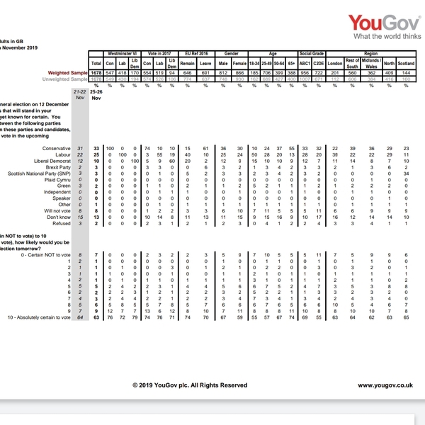 Westminstenders: Massive Rightwing Plot?