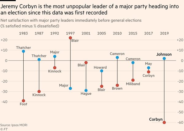 Westministenders: Promises, promises