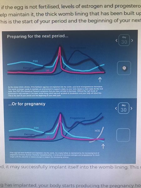 Anyone 1 or 2dpo approx?? 2ww hello again...