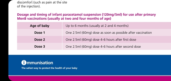 Could someone help me with Calpol After the 8 week jab advice please.