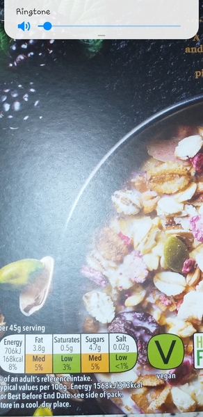 AIBU to ask if muesli is really unhealthy?