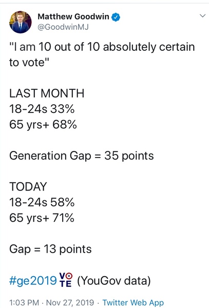 Westminstenders: Register to Vote