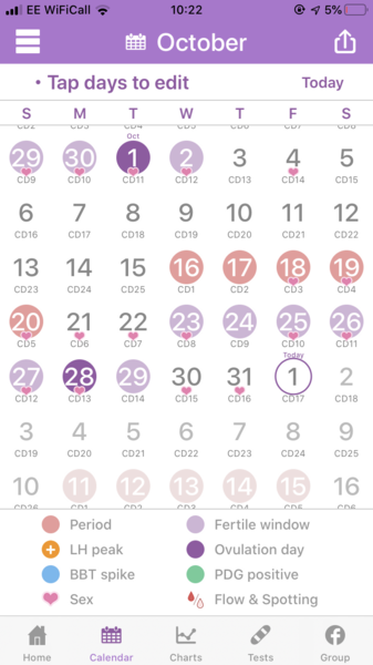 Anyone 1 or 2dpo approx?? 2ww hello again...