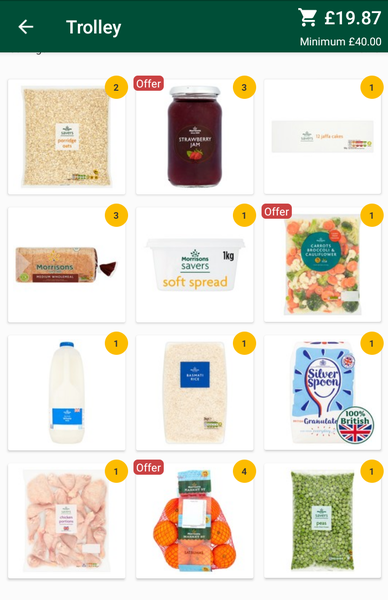 To ask for cheap, cheap food ideas