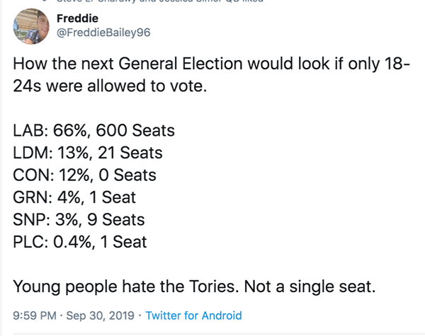 Westminstenders: Register to Vote