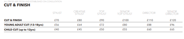 To spend THIS much on a haircut?!