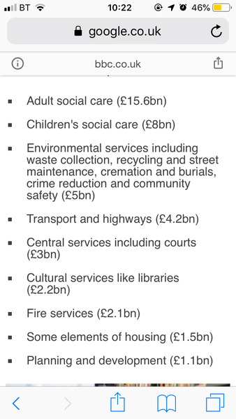 Why do tenants have to pay council tax?