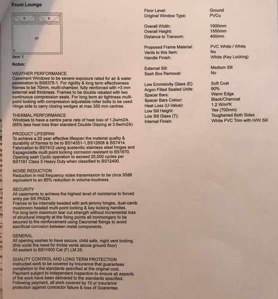 UPVC windows cost