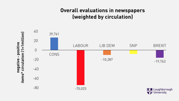 Westminstenders: "They are ahead in the polls"