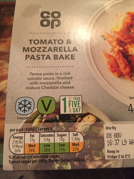 Daily menu - please come and write what you eat