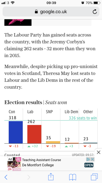 Tories set for a 68 seat majority