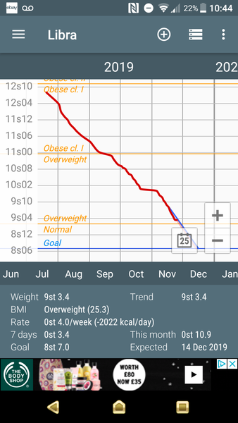 Slimfast / Fast 800