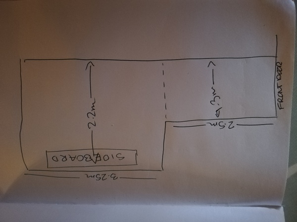 Quick rug advice please