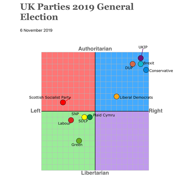 Westministenders: Promises, promises