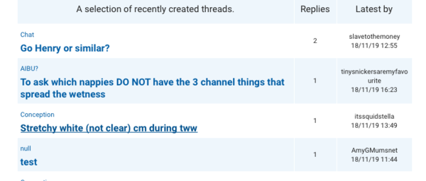 'New' (Beta) - unclickable threads appearing in 'null' topic