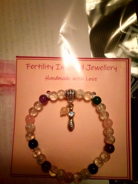 TTC after pregnancy loss - Thread 33- huddle up and bring on the BFP's