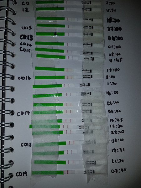 Opk users. Help please