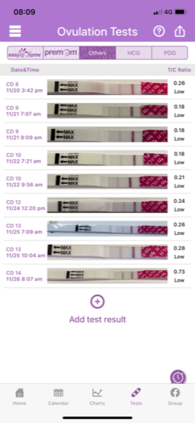 Testing 2nd Week December