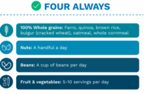 DC going vegan?