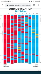 Westministenders: Promises, promises