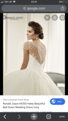 What do you think to this dress?