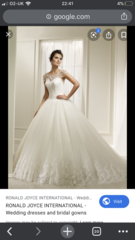 What do you think to this dress?