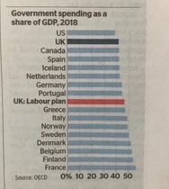 Education, the NHS and families cannot take much more