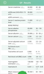 VitD deficiency - low dose prescribed