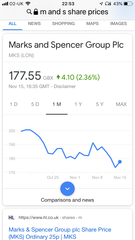 Marks and Spencer have fallen, part III; we’re gonna need a bigger boat