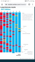 Westministenders: Promises, promises