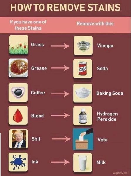 Westminstenders: 10 day count down