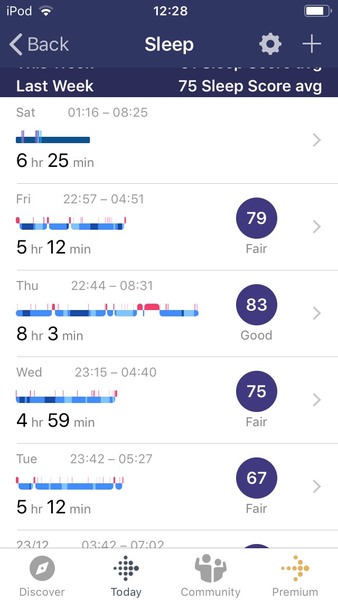 How many hours sleep do you get?