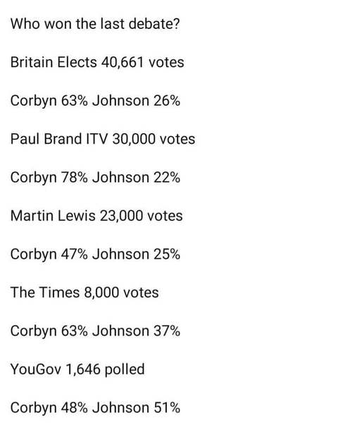 Westminsterenders: Talent or Colour
