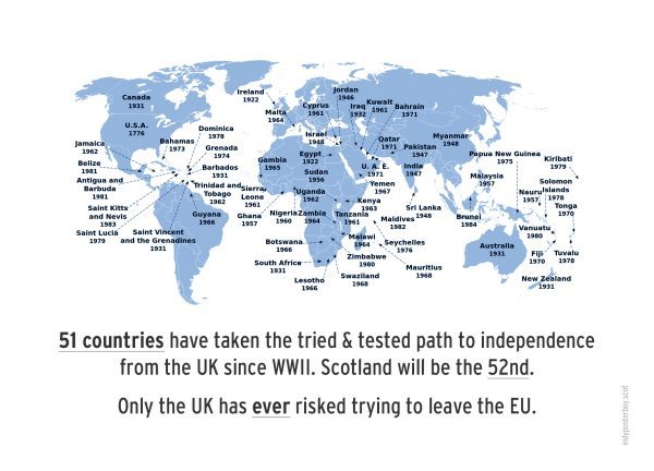 SNP and Scotland leaving U.K.
