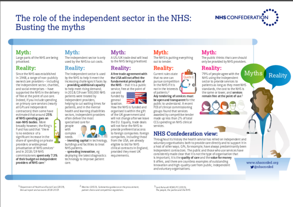 AIBU to tell you all that the NHS is not up for sale and that Corbyn is lying?