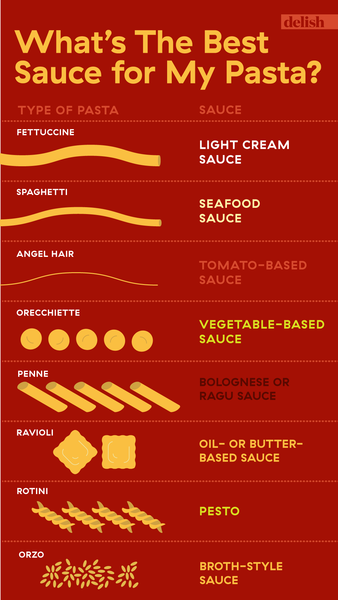 Tuna and tagliatelle