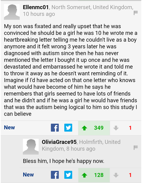 DM - autism stats within young transitioner population