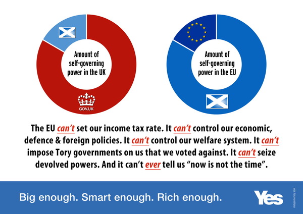 If you voted no in the independence referendum...