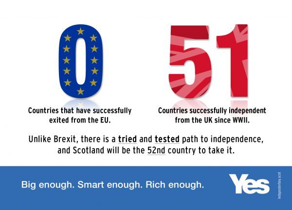 If you voted no in the independence referendum...