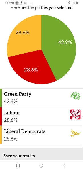 Westminstenders: 10 day count down