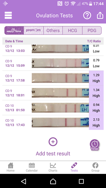 TTC after pregnancy loss - Thread 33- huddle up and bring on the BFP's