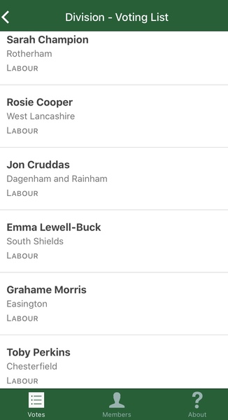 Westminstenders: Penny dropping time