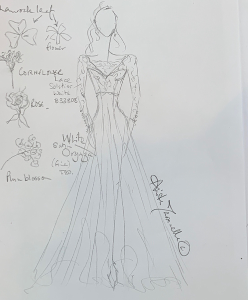 To have a tiara or not