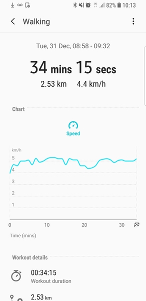 Run/jog/walk a mile a day in 2020. Join the bandwagon early