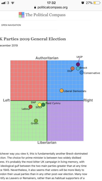 To think MN is a Hard Left echo chamber