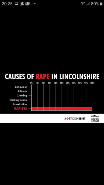 Cause of rapes in Lincolnshire
