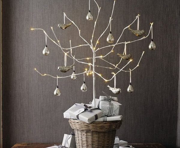 Who is BU about Christmas Tree decorations?