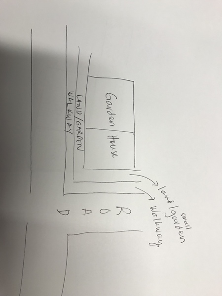 Thoughts about corner house